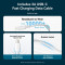 Зарядний пристрій VENTION 1xUSB-C Wall Charger 20W White w/Type-C to Lightning cable (G17W0-EU)