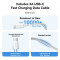 Зарядное устройство VENTION 1xUSB-C Wall Charger 30W White w/Type-C cable (G18W0-EU)