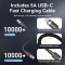 Зарядний пристрій VENTION 2xUSB-C GaN Wall Charger 45W Gray w/Type-C cable (TZ-FCDH0-EU)