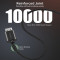 Кабель CHOETECH 4K 60Hz DisplayPort - HDMI 2м Black (XDH01-BK)