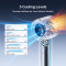 Портативний ручний вентилятор JISULIFE Handheld Fan Life10S Sunny Blue
