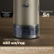 Очищувач повітря DREAME PM30