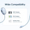 Бездротовий зарядний пристрій UGREEN W753 Qi2 Magflow Magnetic Wireless Charging Pad 25W Starlight Blue (55959)