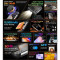 Смартфон OSCAL Pilot 1 6/256GB Orange