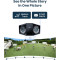 IP-камера REOLINK W750 (Duo 3 WiFi)