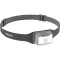Фонарь налобный BIOLITE Range 500 Midnight Gray (HPD0101)