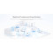 Wi-Fi Mesh система TP-LINK Deco BE85 2-pack