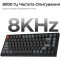 Клавиатура беспроводная KEYCHRON V1 Ultra Silk POM Red Black