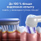Набір електричних зубних щіток BRAUN ORAL-B iO Series 2 IOS2D.2DC9.K Duo Edition
