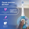 Набір електричних зубних щіток BRAUN ORAL-B iO Series 2 IOS2D.2DC9.K Duo Edition