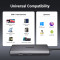 Порт-репликатор UGREEN CM498 Revodok Pro 107 7-in-1 USB-C Hub (15531)