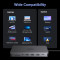 Порт-репликатор UGREEN CM681 Revodok Pro 313 13-in-1 Triple Display Docking Station (15978)