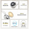 Наушники UGREEN Studio Max2 White (45017)