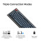 Клавиатура беспроводная KEYCHRON V5 Max Gateron Jupiter Banana Switch