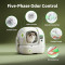 Розумний лоток для котів PETKIT Purobot Max Pro 2 Automatic Cat Litter Box (P9904 PRO 2)