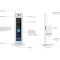 Система контроля доступа UBIQUITI UniFi G3 Starter Kit Pro