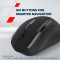 Мышь CANYON OnClick 17 Black (CNE-CMSW17B)