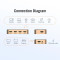 HDMI свитч 5 to 1 VENTION 5-In 1-Out HDMI Switcher 4K@30Hz (ACDG0)