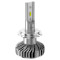 Лампа світлодіодна PHILIPS Ultinon LED H7 2шт (11972ULWX2)