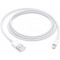 Кабель APPLE Lightning to USB 1м (MXLY2ZM/A)