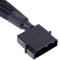 Кабель-розгалужувач для вентиляторів PWM Molex to 4x4-pin