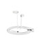 Наушники SENNHEISER CX 3.00 White (506246)