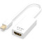 Адаптер VOLTRONIC Mini DisplayPort - HDMI White (YT-C-MNDP(M)/HDMI(F)-S-W)