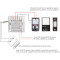 Wi-Fi интеллектуальный выключатель ворот VOLTRONIC Edean LT3X