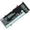 Акумулятор POWERPLANT для ноутбуків Lenovo IdeaPad 530S-14ARR (L17C4PB0) 7.68V/5780mAh/44Wh (NB480999)