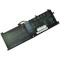 Акумулятор POWERPLANT для ноутбуків Lenovo IdeaPad MIIX 510 (5B10L68713) 7.68V/5110mAh/39Wh (NB481132)