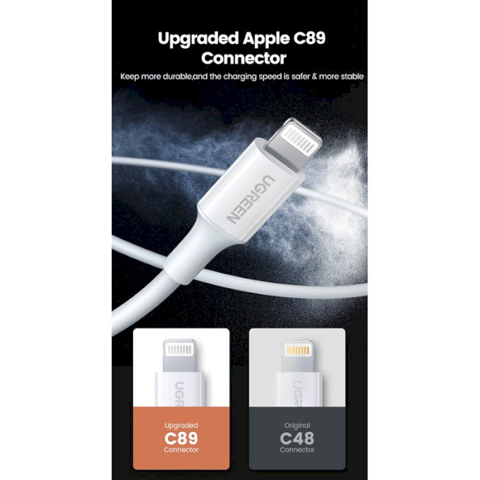 Кабель UGREEN US155 USB2.0 AM/Lightning 2м White (20730)