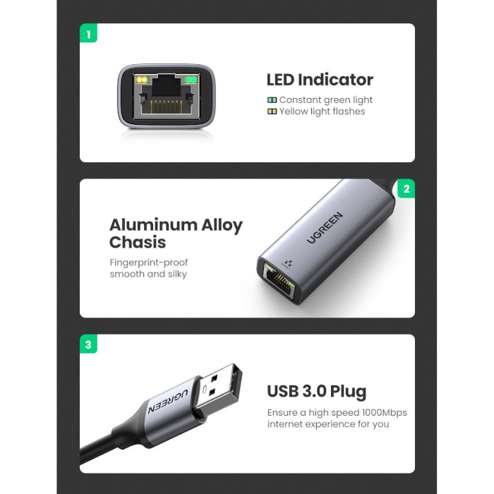 Мережевий адаптер UGREEN CM209 USB 3.0 Gigabit Ethernet Adapter Gray (50922)