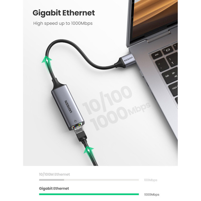 Мережевий адаптер UGREEN CM209 USB 3.0 Gigabit Ethernet Adapter Gray (50922)