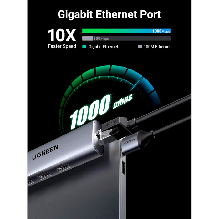 Сетевой адаптер с USB хабом UGREEN USB 3.0 Hub with Gigabit Ethernet Adapter (60812)