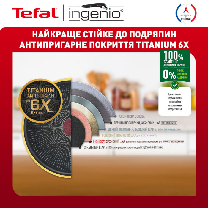 Набор сковород TEFAL Ingenio Unlimited 2пр, 24/28см (L7638942/L7639142)