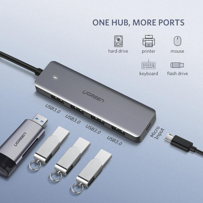 USB хаб UGREEN CM219 4xUSB3.0 (50985)