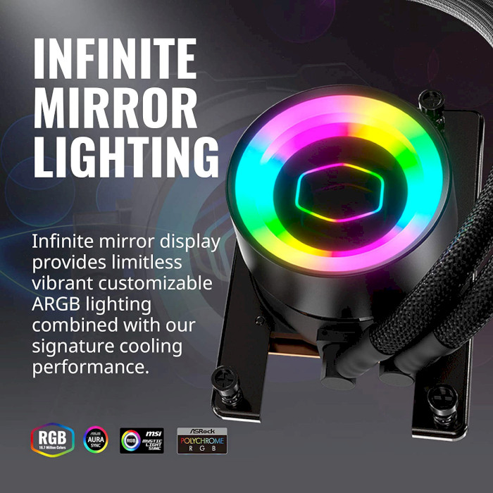 Система водяного охлаждения COOLER MASTER MasterLiquid ML360 Mirror TR4 Edition (MLX-D36M-A18PK-T1)