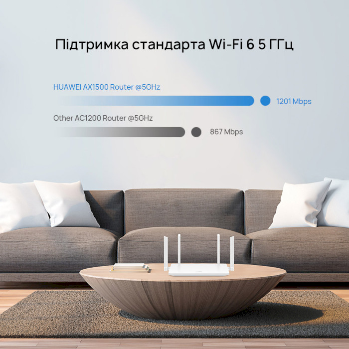 Wi-Fi роутер HUAWEI AX2 Dual Core WS7001 V2 (53039063/53030ADN)