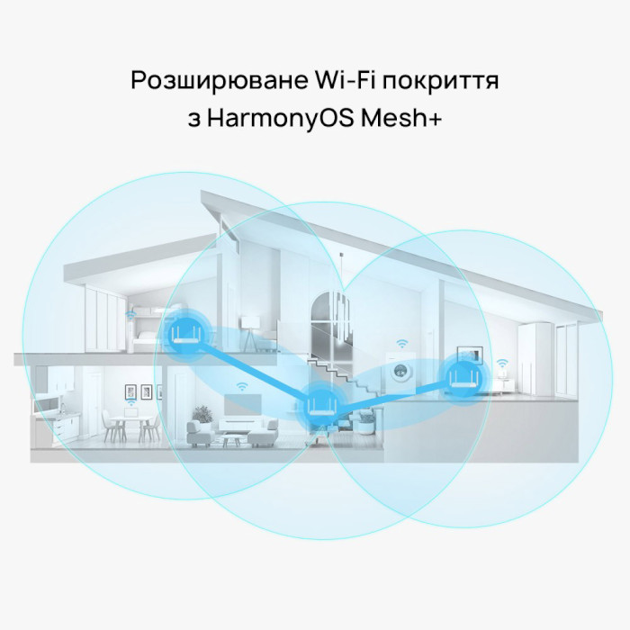 Wi-Fi роутер HUAWEI AX2 Dual Core WS7001 V2 (53039063/53030ADN)