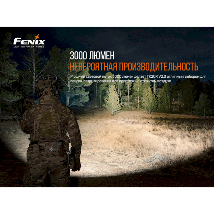 Ліхтар тактичний FENIX TK20R V2.0