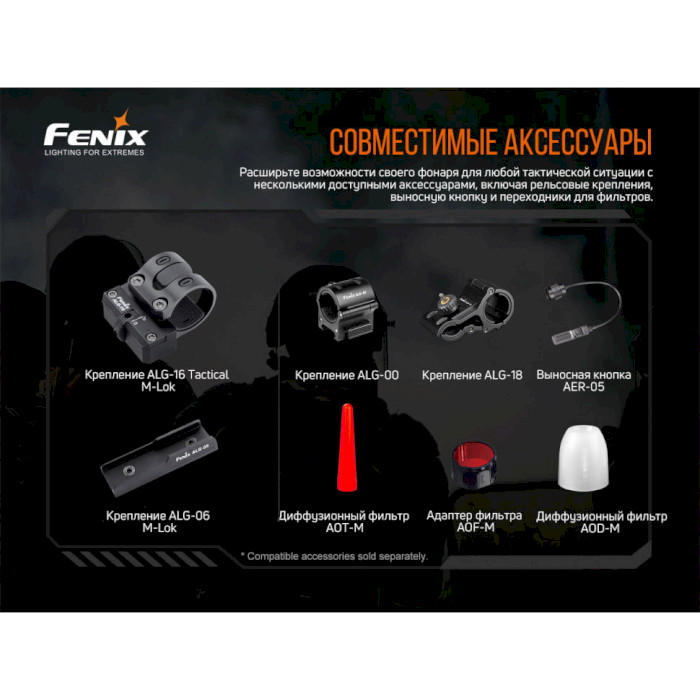 Ліхтар тактичний FENIX TK20R V2.0