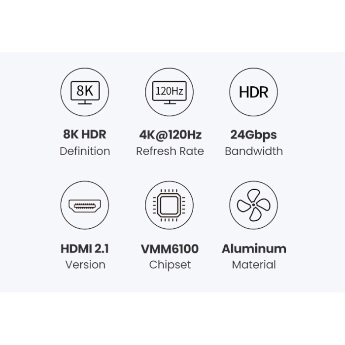 Порт-реплікатор UGREEN CM500 4-in-1 USB-C to 3xUSB 3.0 + HDMI Space Gray (50629)