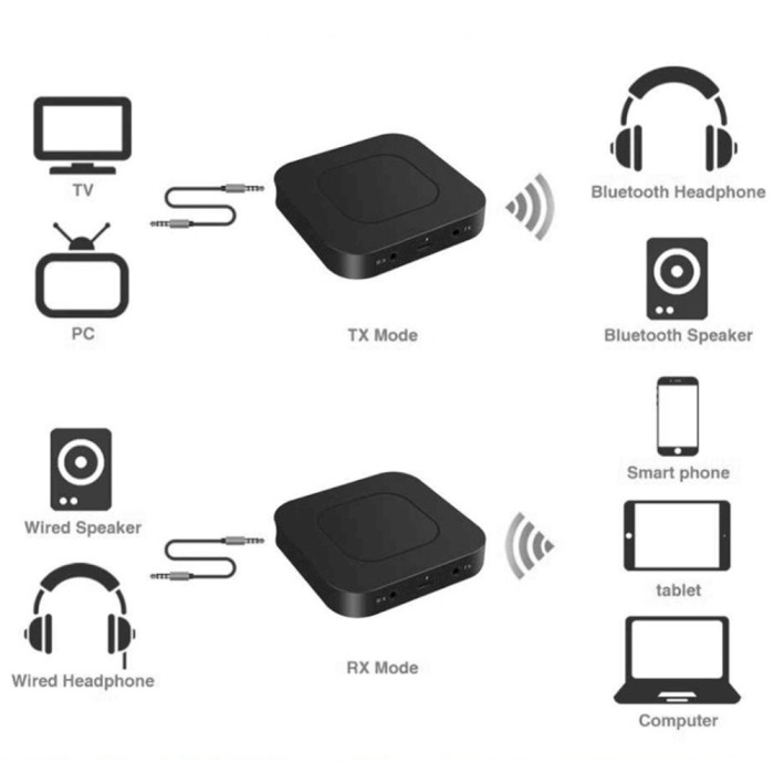 Bluetooth аудио адаптер VOLTRONIC BT-13