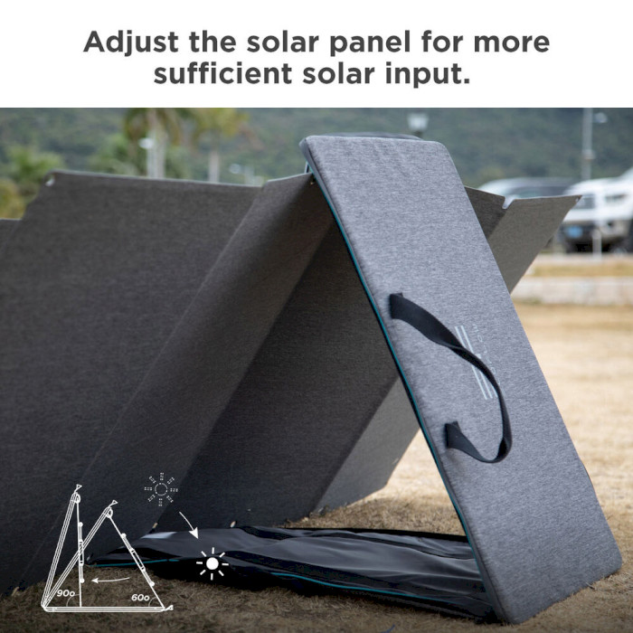 Портативная солнечная панель ECOFLOW Solar Panel 160W (EFSOLAR160W)