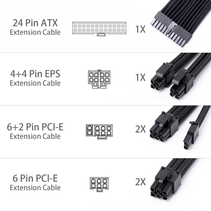 Комплект кабелів для блоку живлення ZEZZIO ATX 24-pin/EPS 8-pin/PCIe 6+2-pin Gray