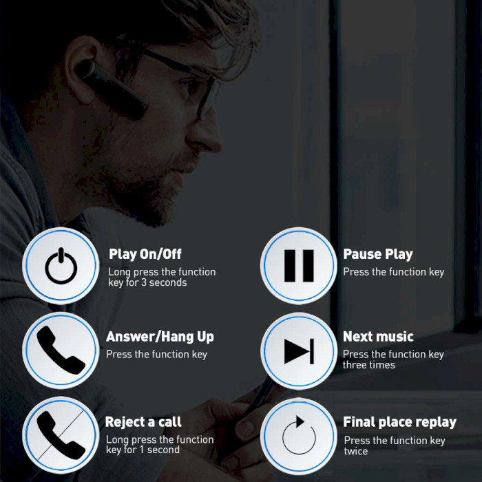Bluetooth гарнітура TELLUR Vox 40 (TLL511391)