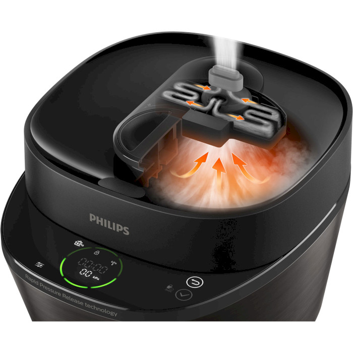 Мультиварка-скороварка PHILIPS HD2151 All-in-One Cooker