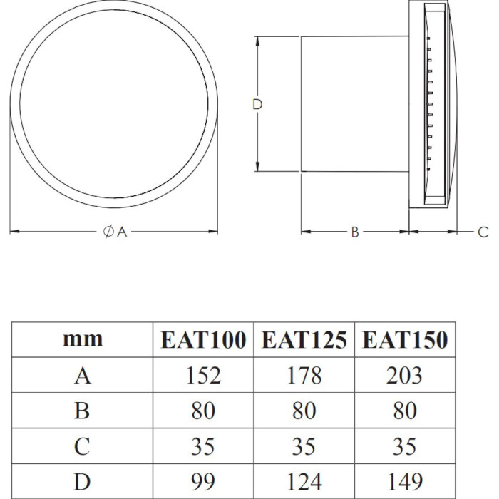 Вентилятор витяжний EUROPLAST E-Extra EAT125G