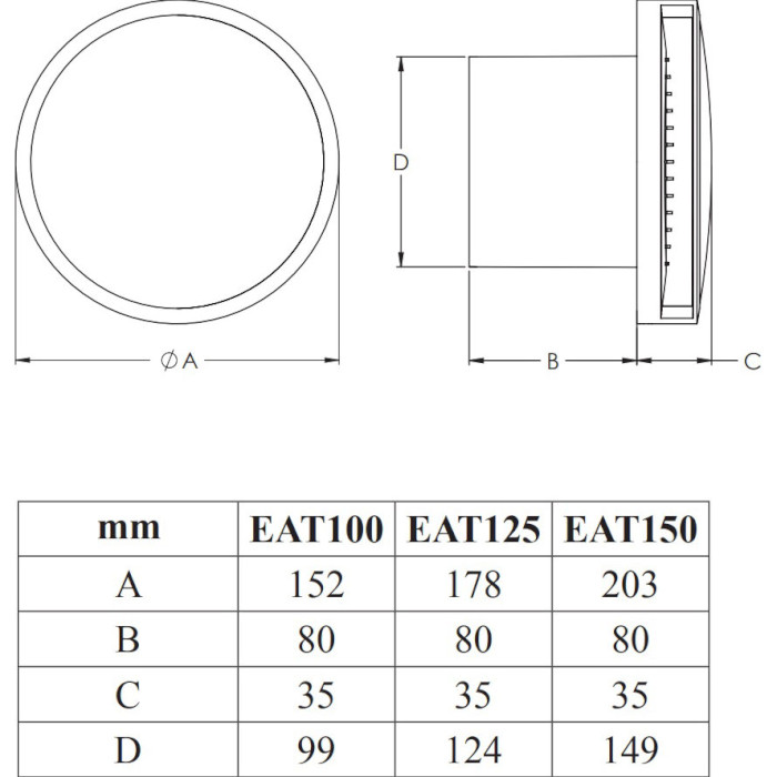 Вентилятор вытяжной EUROPLAST E-Extra EAT150