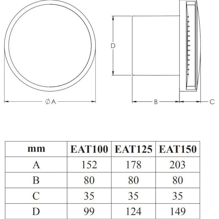 Вентилятор вытяжной EUROPLAST E-Extra EAT150S